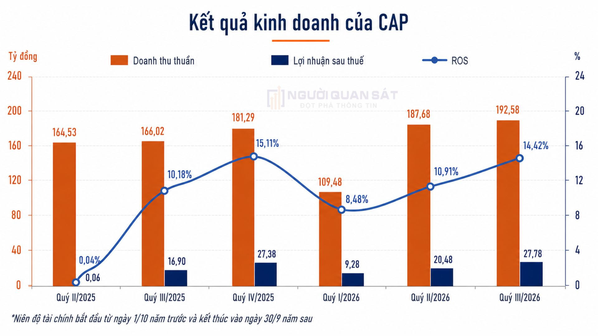 Thiết kế chưa có tên (9)