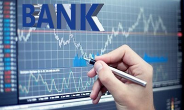 ACBS Research điều chỉnh định giá Techcombank sau khi công bố kết quả kinh doanh