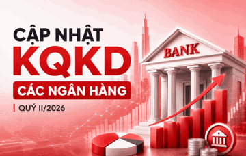 Cập nhật KQKD ngân hàng ngày 27/7: VIB báo lãi hơn 5.000 tỷ đồng, VietABank bứt phá tăng 15%