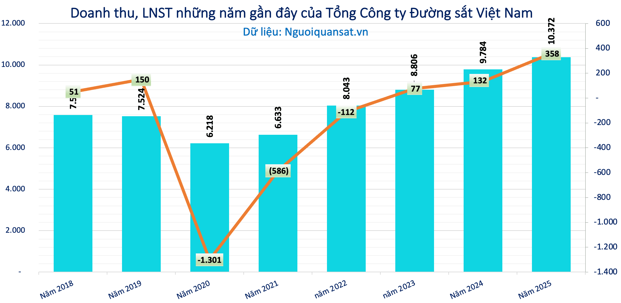 Ảnh màn hình 2026-07-27 lúc 10.52.48