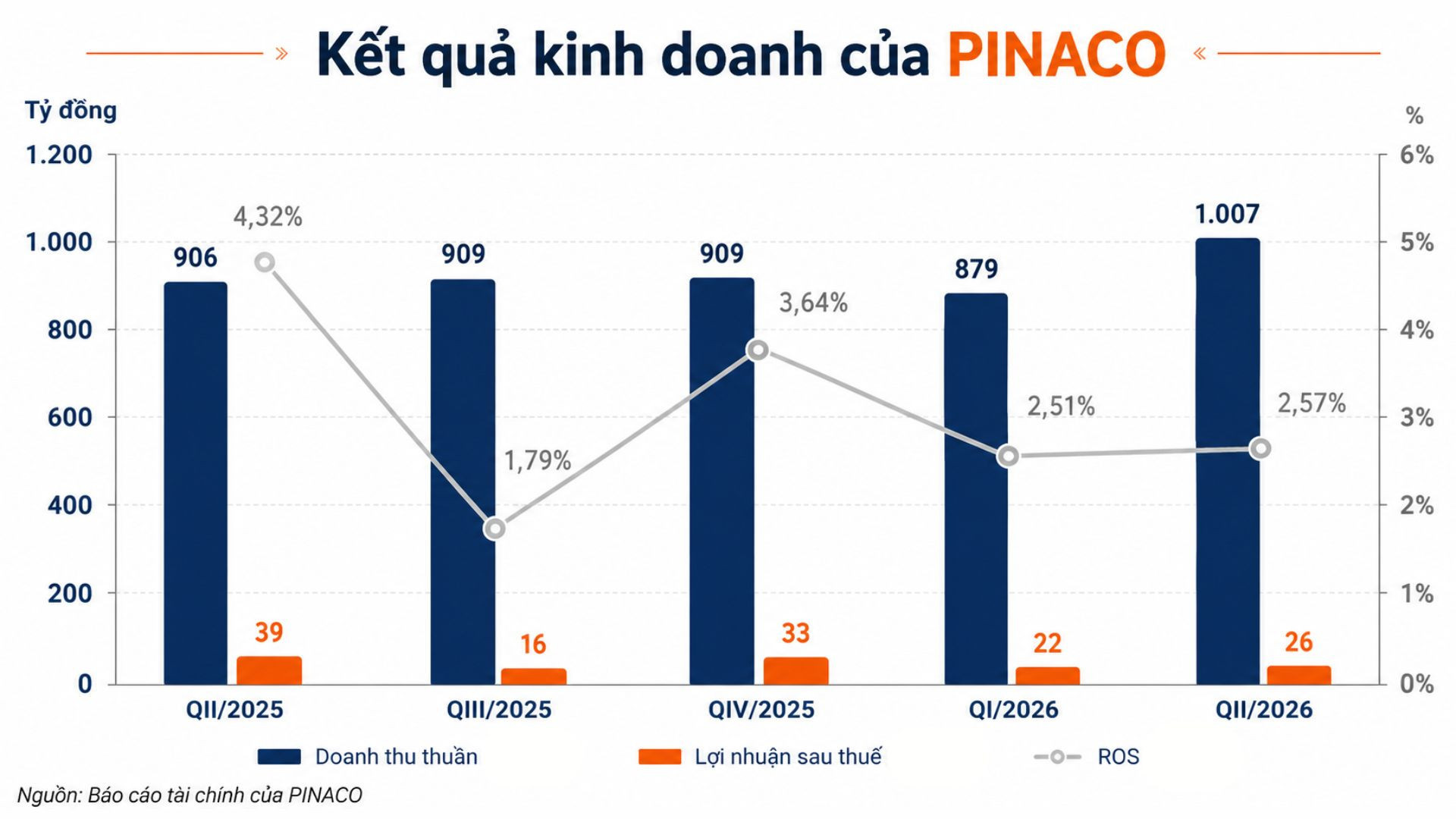 Thiết kế chưa có tên (10)