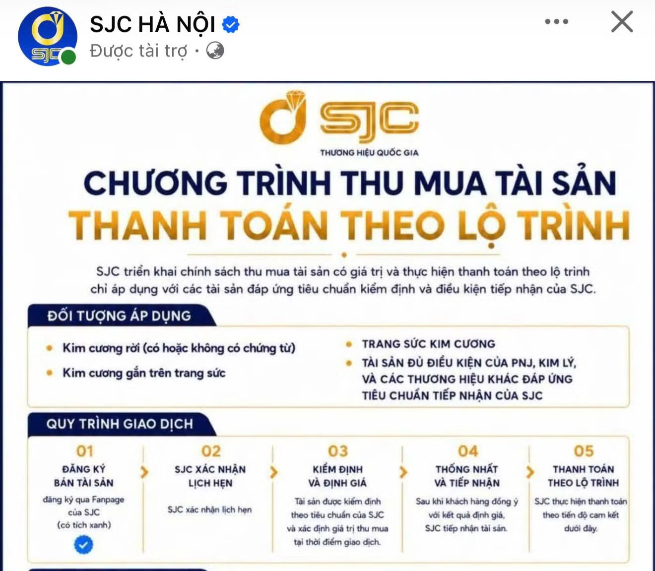 Trang fanpage giả mạo SJC (ảnh: N.M). 'Nhà vàng' SJC bị giả mạo - Ảnh 1.