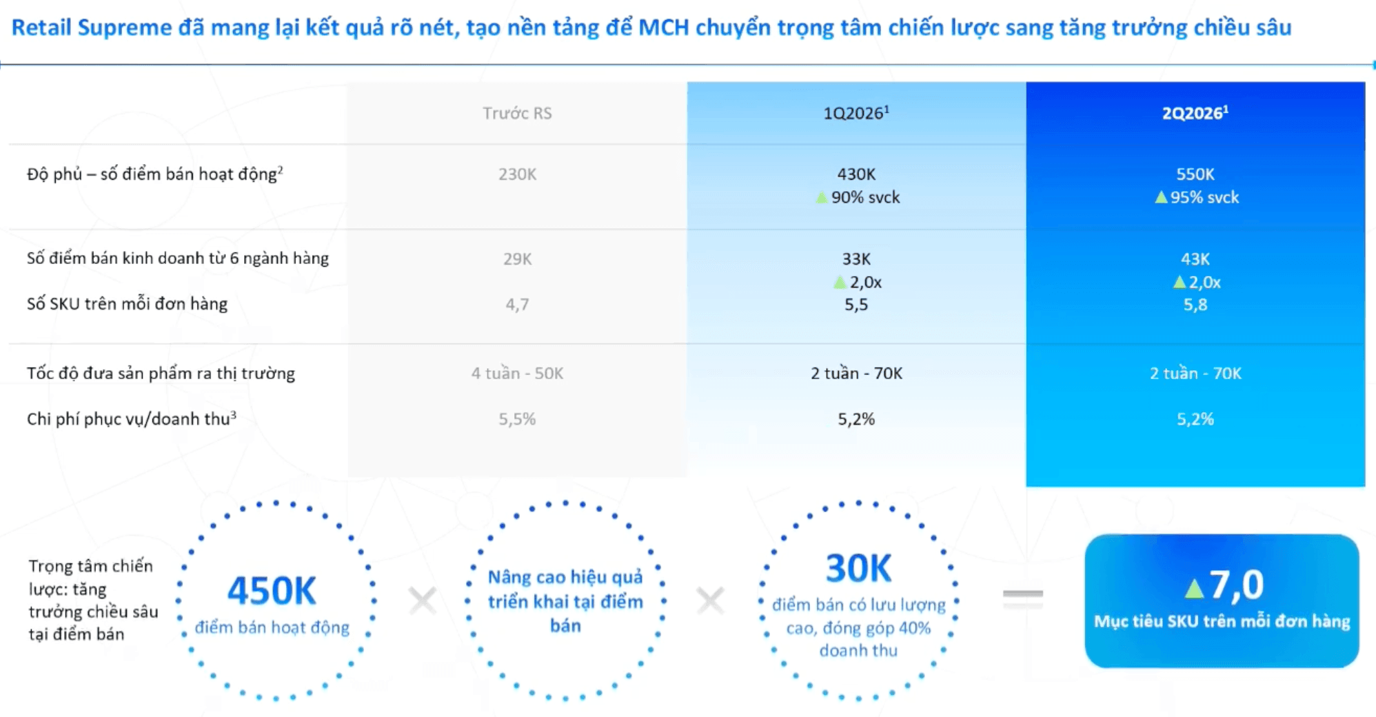 Masan lãi kỷ lục nhờ cơn sốt AI toàn cầu: 'Át chủ bài' mỏ vonfram Núi Pháo tỏa sáng - Ảnh 5.