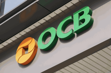 OCB báo cáo lợi nhuận tăng hơn 30% trong 6 tháng đầu năm