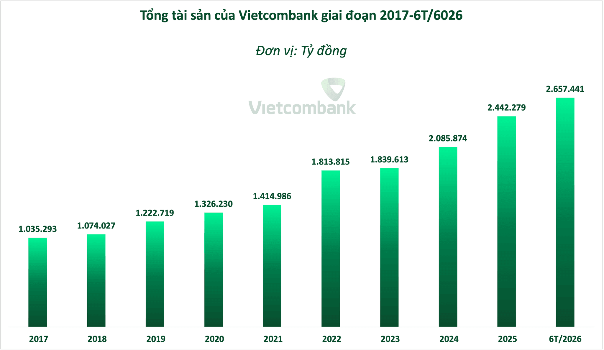 vcb2.png