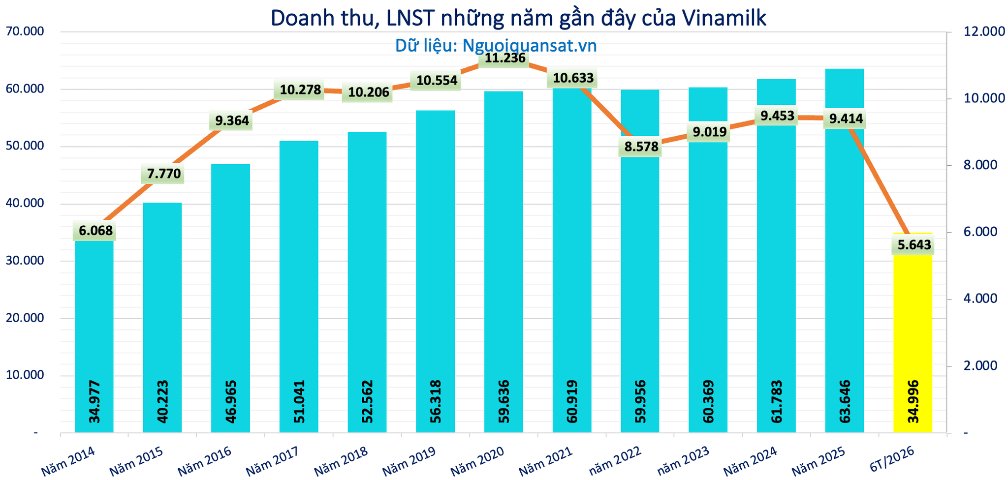 Ảnh màn hình 2026-07-31 lúc 13.45.42