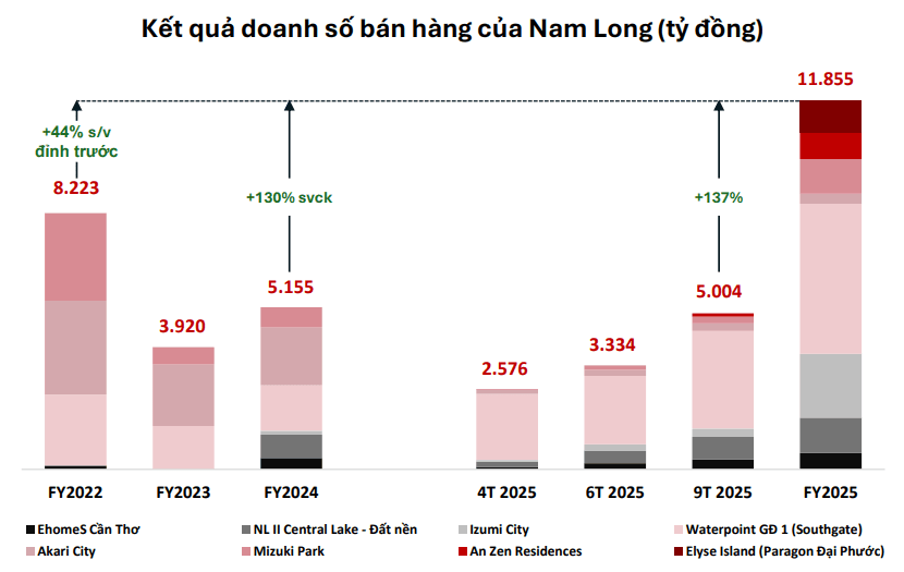 Ảnh chụp màn hình 2026-07-31 105818