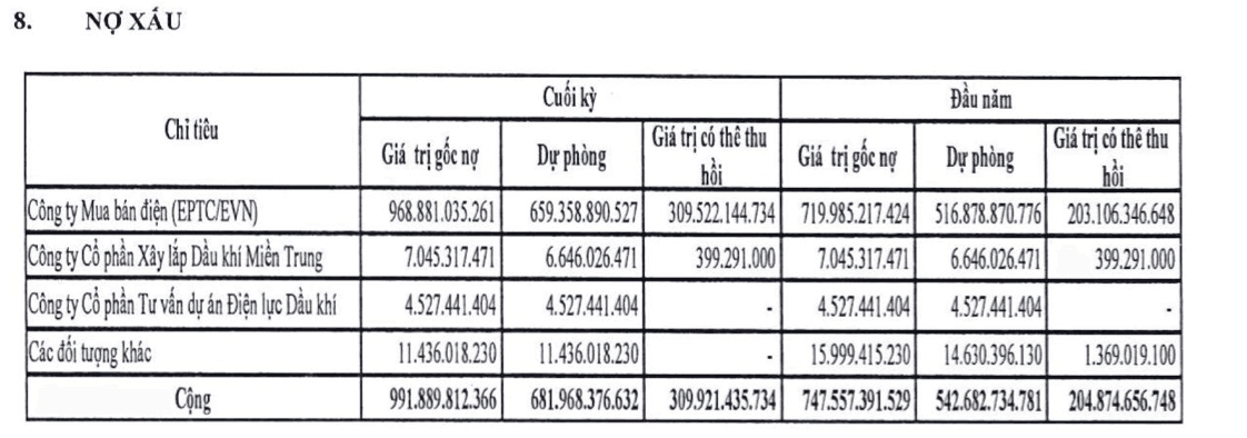 Ảnh màn hình 2026-07-31 lúc 15.38.52