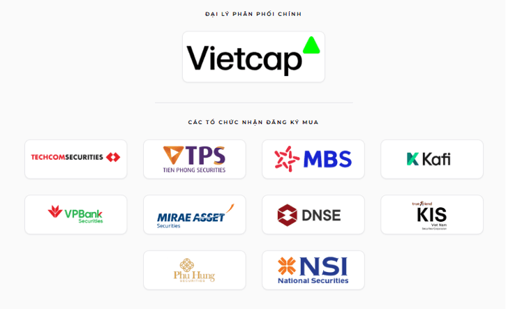 Gói đặc quyền 25 tỷ đồng trong một thương vụ IPO sắp mở sổ có gì? - Ảnh 1.