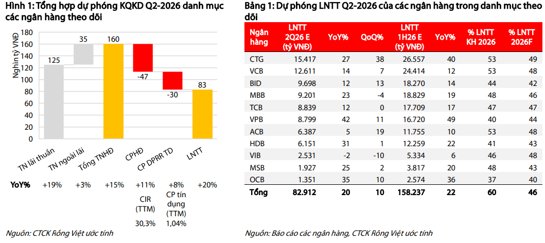 rồng việt 1
