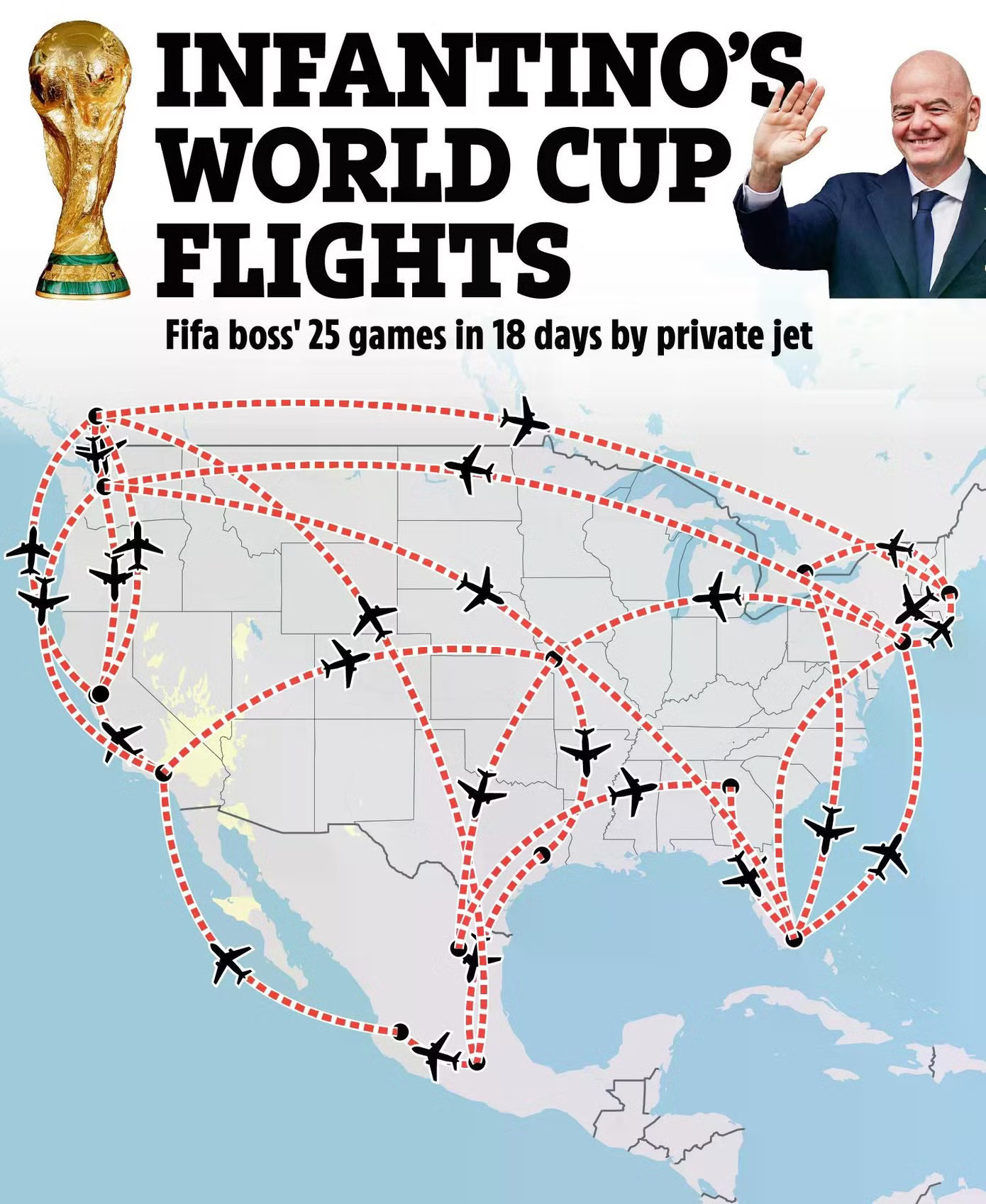 Biểu đồ minh họa các chuyến bay của Chủ tịch FIFA. Ảnh: The Sun. Dùng chuyên cơ riêng đi xem World Cup, Chủ tịch FIFA bị chỉ trích - Ảnh 2.
