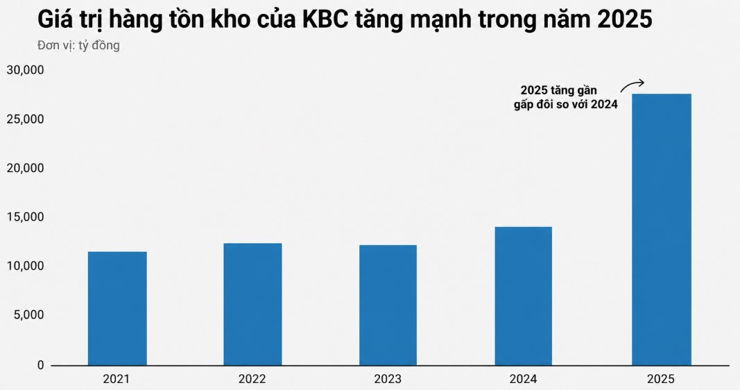 HTK Kinh bắc