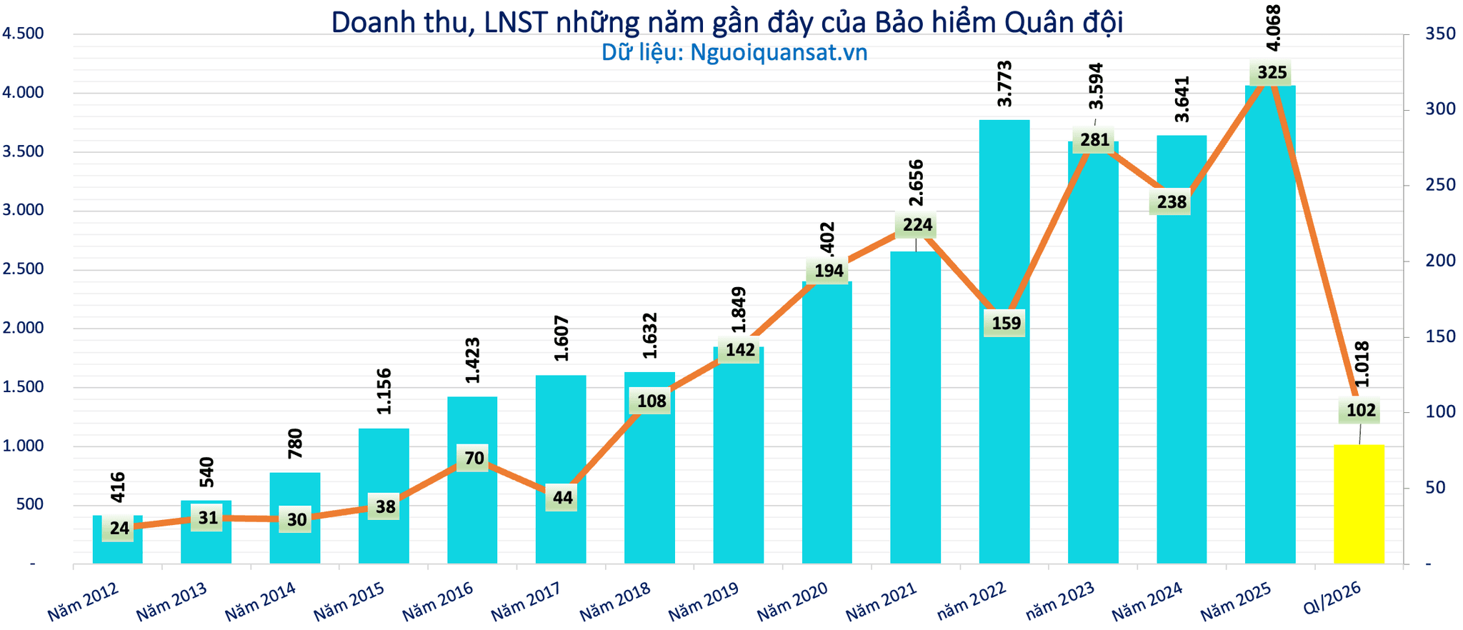 Ảnh màn hình 2026-07-08 lúc 10.03.15