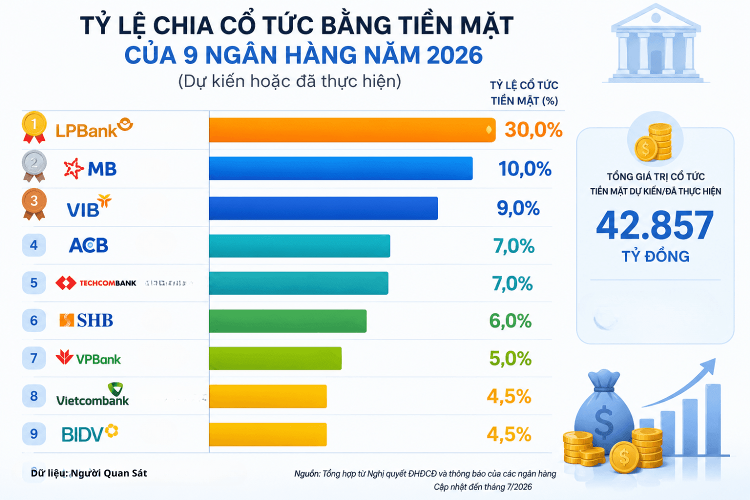 Ảnh nhân vật NQS (11)