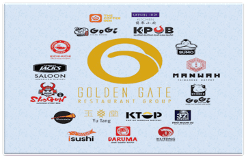 Golden Gate không còn là công ty đại chúng giữa bối cảnh chuẩn bị IPO