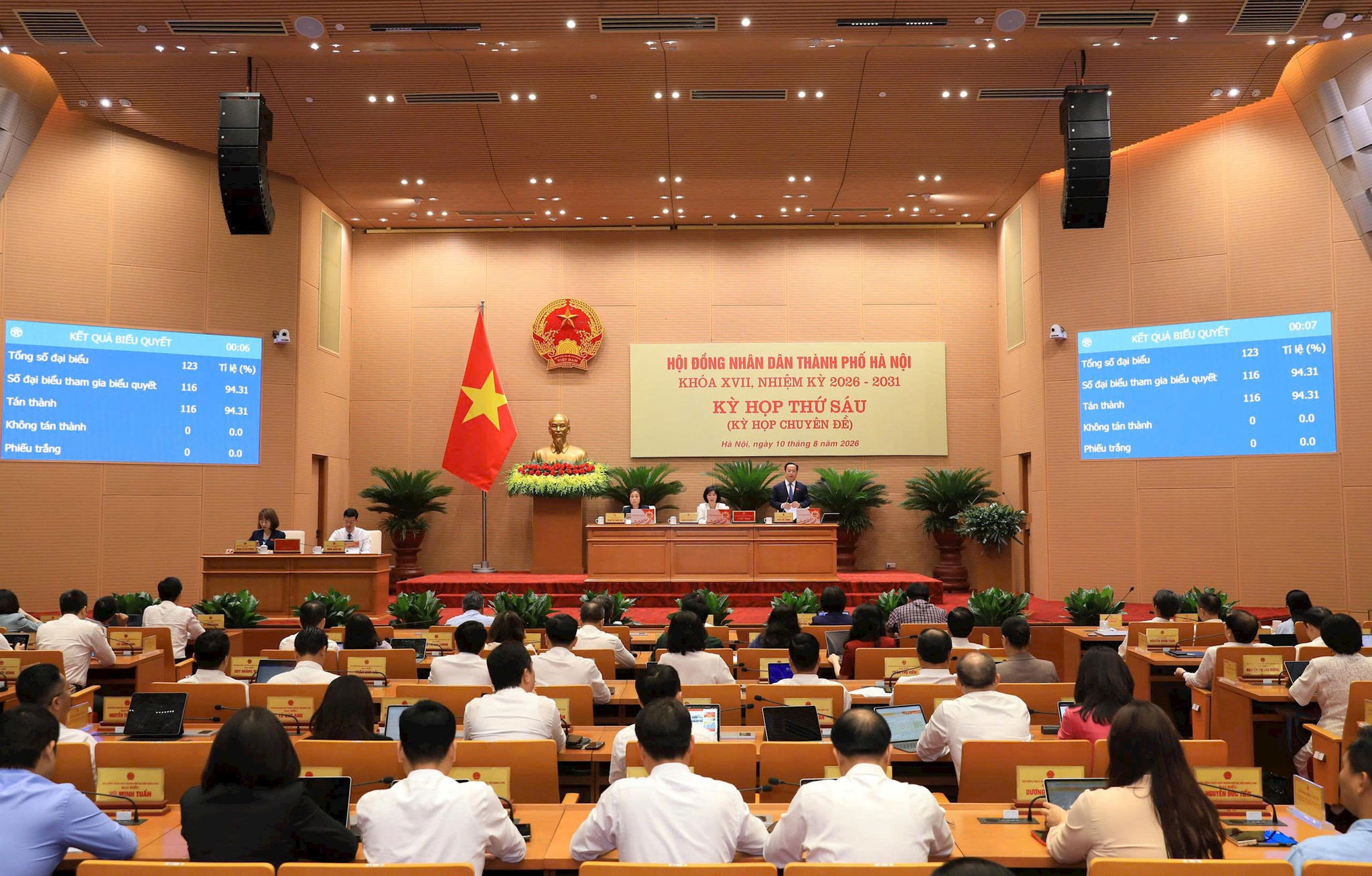 Hà Nội gia hạn thời gian thực hiện 6 đại dự án, loạt doanh nghiệp lớn như Vinhomes, <a style='text-decoration: none;' href='/FPT'>FPT</a>, THACO, Hòa Phát… góp mặt - Ảnh 1.