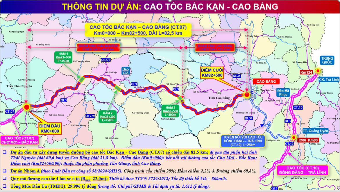 cao-toc-bac-can-cao-bang.jpg