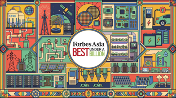 Dabaco, Taseco Airs, Nam Việt, Xếp dỡ Hải An lọt vào danh sách Best Under A Billion 2026 của Forbes