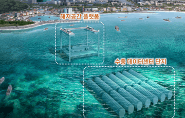 Siêu cường châu Á lên kế hoạch xây trung tâm dữ liệu ở độ sâu 20m dưới biển, vốn đầu tư hơn 940 tỷ đồng
