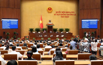 Quốc hội bàn chuyện ‘cởi trói’ ngân sách: Trao quyền cho địa phương đến đâu là đủ?