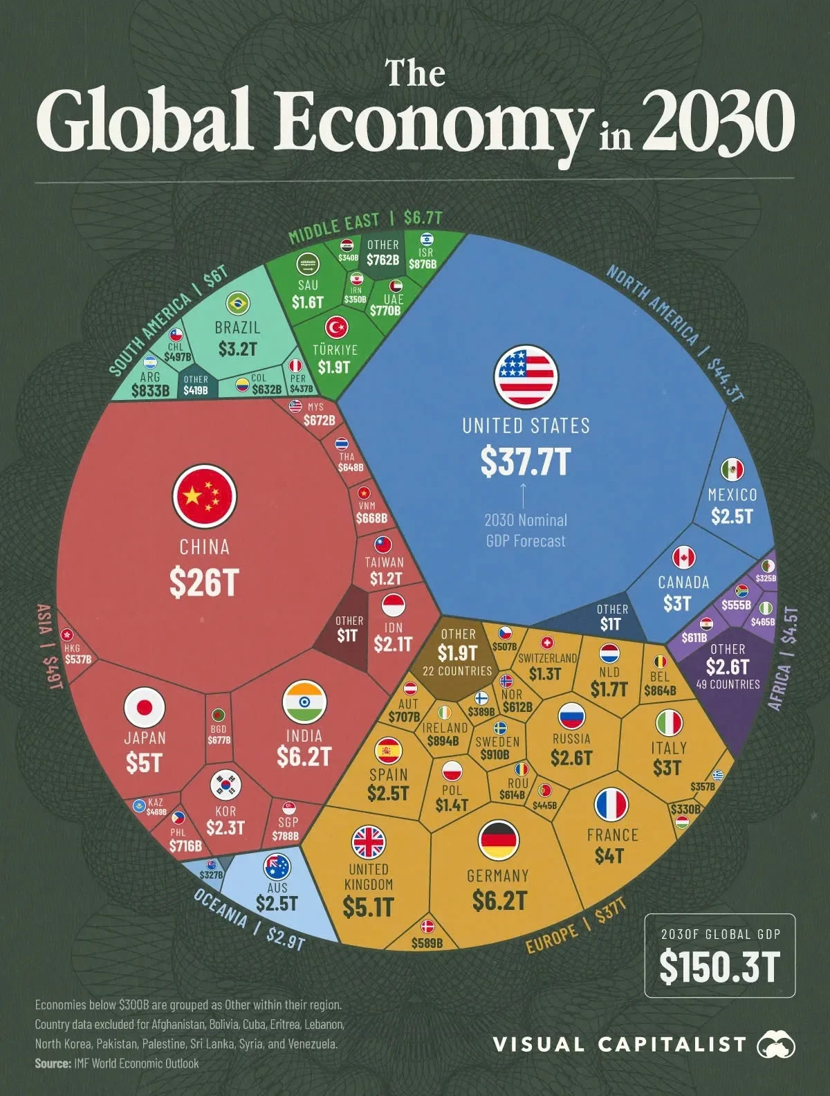 gdp_du_bao_nam_2030.webp