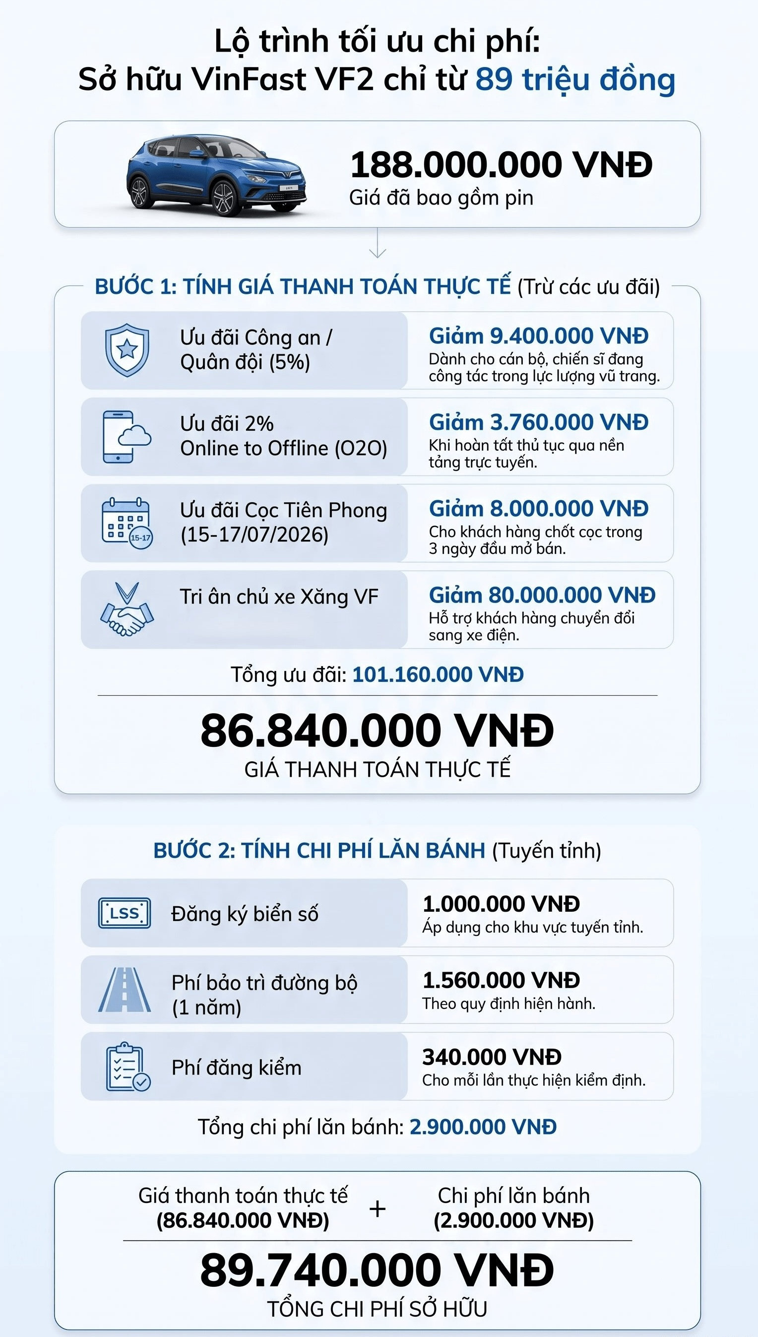 vf-2-bang-tinh-1.jpg