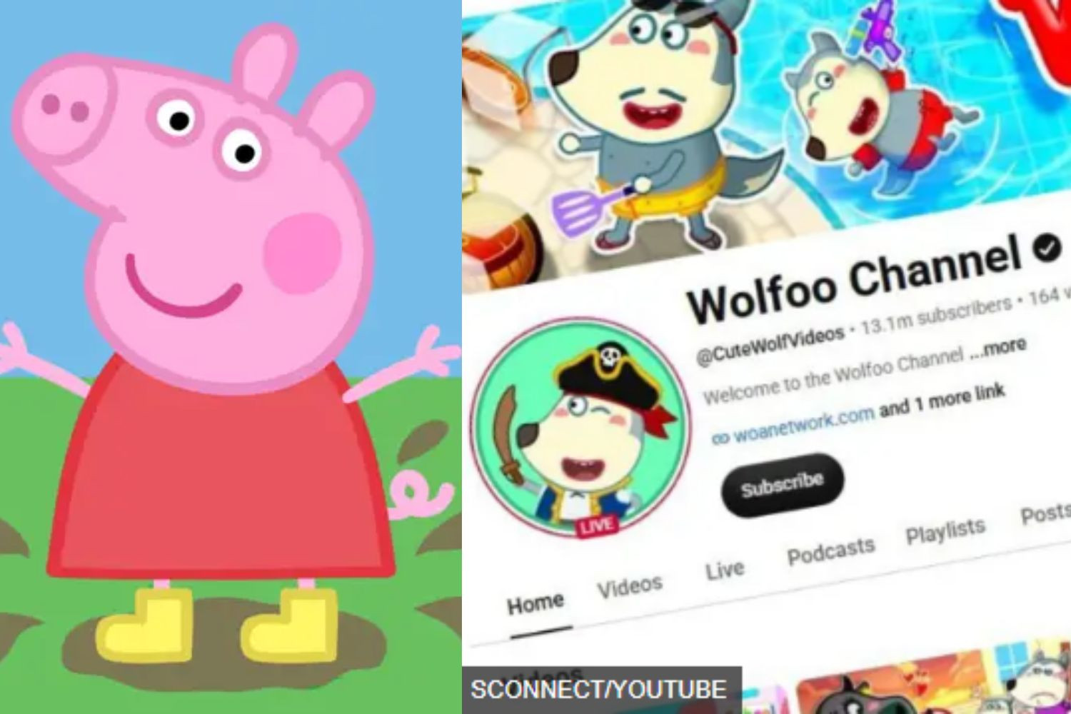 Wolfoo thua kiện Peppa Pig tại Anh