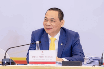 Sau VIC, VHM cũng tăng mạnh ngay ngày chia cổ phiếu, kịch bản cũ đang lặp lại?