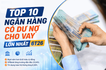 Top 10 ngân hàng có dư nợ cho vay lớn nhất: Big 4 nắm hơn 8,42 triệu tỷ đồng