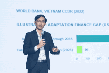 Việt Nam cần 368 tỷ USD để đạt mục tiêu phát thải ròng bằng 0 vào năm 2040