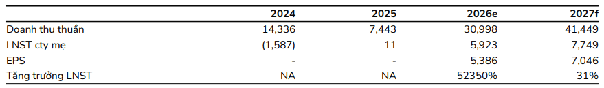 2026-09-11 10 11 42