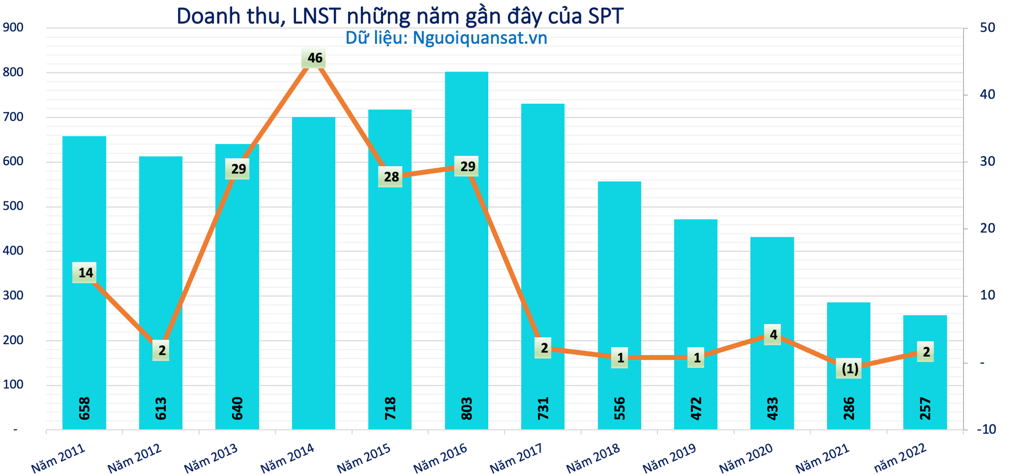 Ảnh màn hình 2026-09-11 lúc 16.11.02