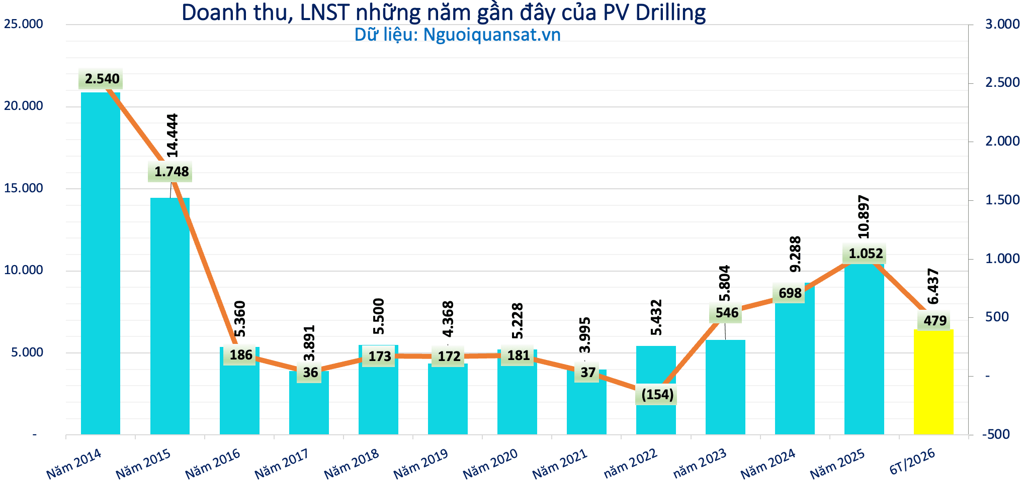 Ảnh màn hình 2026-09-14 lúc 12.38.40