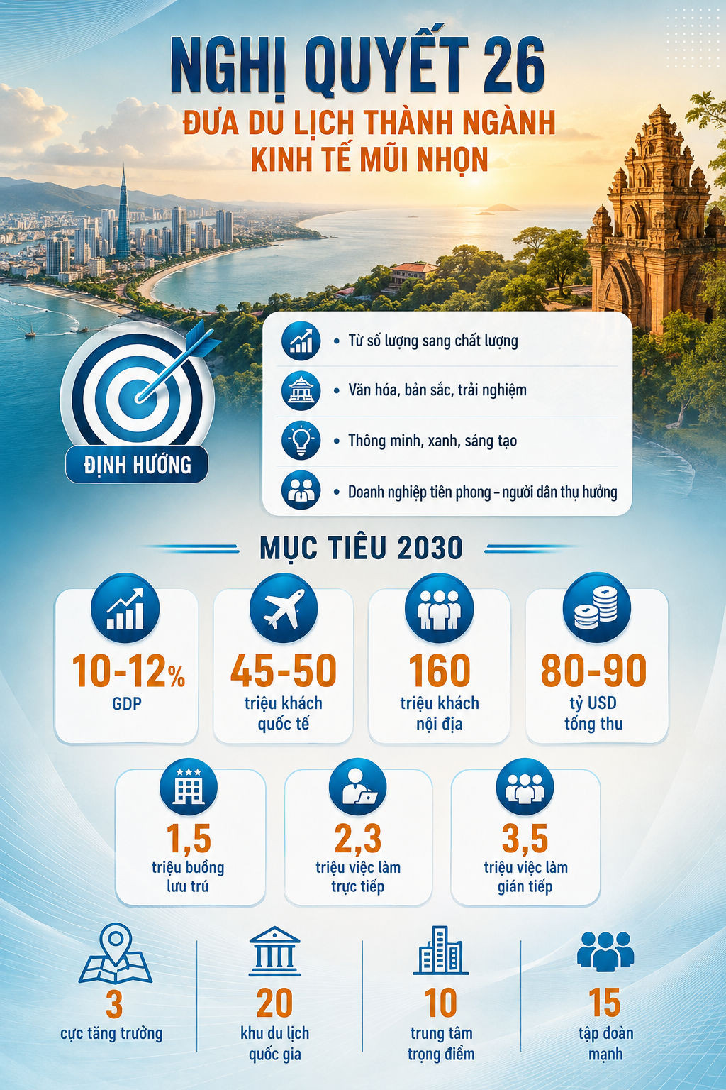nghi-quyet-26-dinh-huong-phat-trien-phu-quoc.jpg