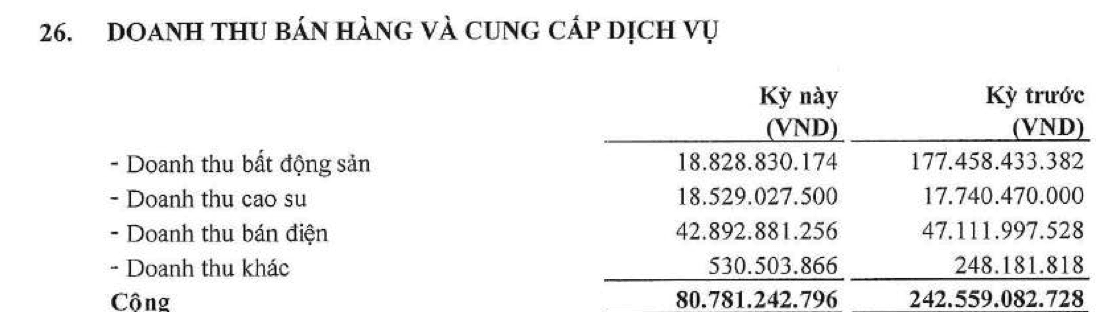 Ảnh màn hình 2026-09-03 lúc 10.27.53