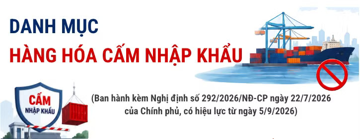 Danh mục hàng hóa cấm nhập khẩu, xuất khẩu - Ảnh 1.
