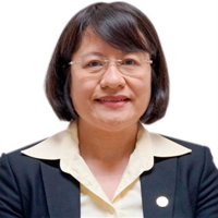 Đào Thị Thanh Mai