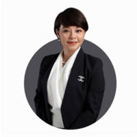 Nguyễn Thị Thu Hiền