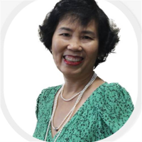 Trần Bích Nhuận